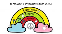 Partiendo de una idea que publicamos en años anteriores. Ingredientes para la PAZ le hemos dado la vuelta para hacer el EL ARCOIRIS 3 INGREDIENTES PARA LA PAZ. Una vez […]