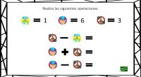 La siguiente actividad no sólo está enfocada a la práctica del cálculo mental, sino a la estimulación de diferentes capacidades cognitivas, como la atención.