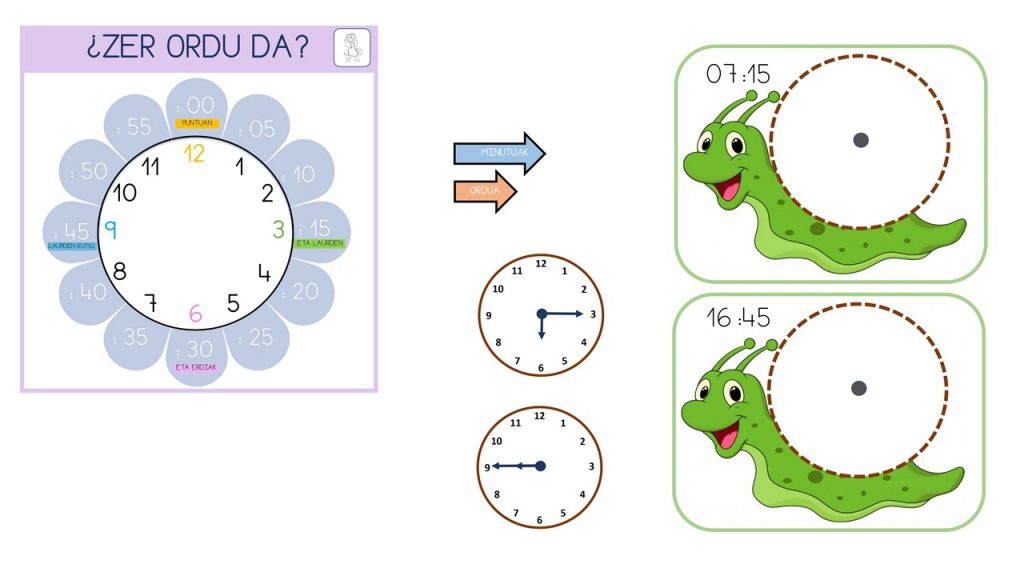 ES LA HORA⏰ Recurso para repasar las horas (en punto/y media/ y cuarto/ menos cuarto). . . . .¿Qué contiene? 1️⃣LABERINTOS: Es una gran opción para trabajar la atención y […]