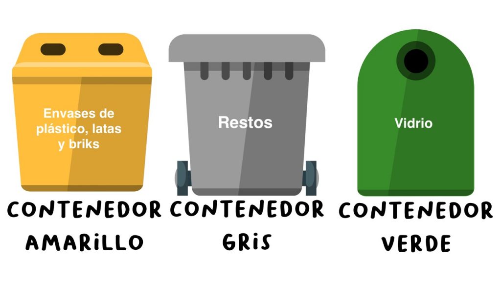 Ya ha quedado más que claro la importancia del tema y que hay que actuar con rapidez. Para ello, es imprescindible una buena Educación Ambiental por parte de los docentes. […]