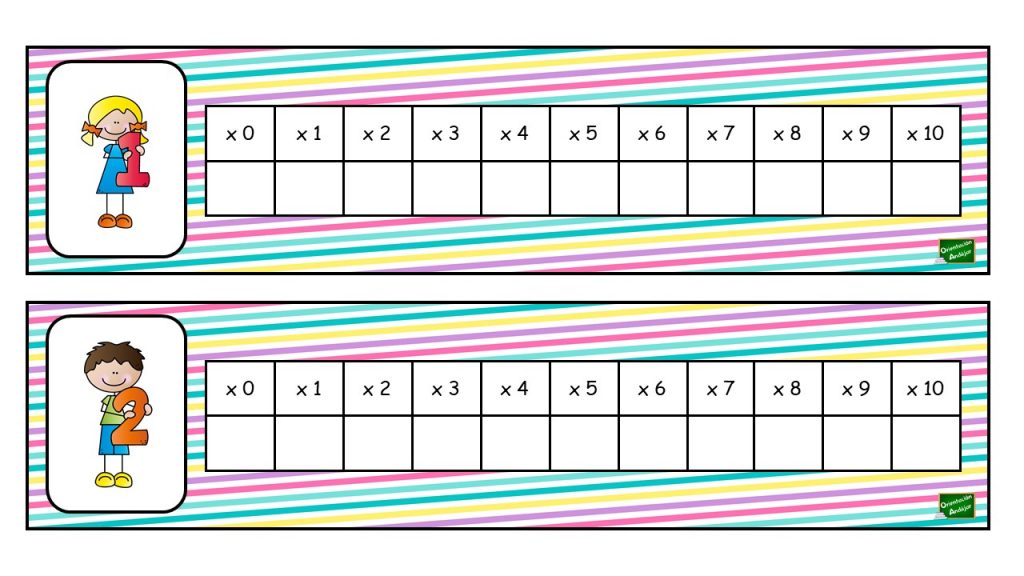 Las tablas de multiplicar suponen una herramienta básica del conocimiento matemático que trata de simplificar sumas compuestas por sumandos iguales. En este sentido, son un recurso que ahorra tiempo y […]