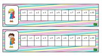 Las tablas de multiplicar suponen una herramienta básica del conocimiento matemático que trata de simplificar sumas compuestas por sumandos iguales. En este sentido, son un recurso que ahorra tiempo y […]