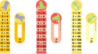 Disfruta de estos juegos de las tablas de multiplicar que hemos elaborado para los niños y niñas de Primaria. Están diseñados para facilitar el aprendizaje de las tablas de multiplicar, de forma […]