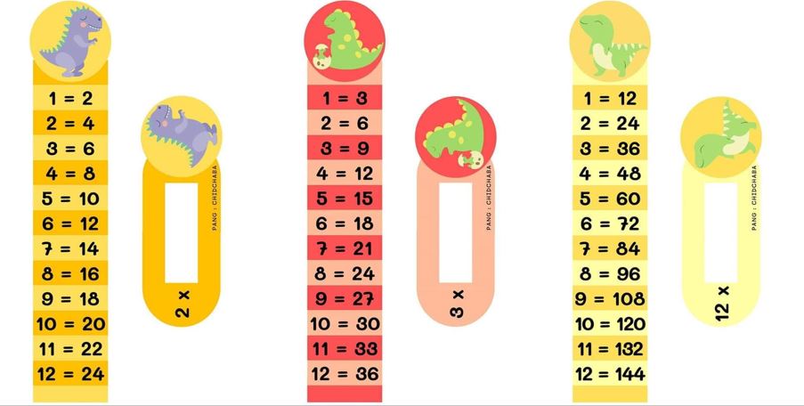 Disfruta de estos juegos de las tablas de multiplicar que hemos elaborado para los niños y niñas de Primaria. Están diseñados para facilitar el aprendizaje de las tablas de multiplicar, de forma […]