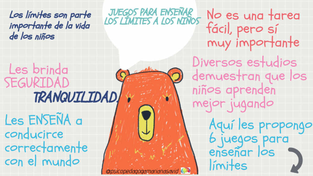 Los límites son una parte esencial del desarrollo infantil, ya que ayudan a los niños a entender las reglas y las expectativas en diferentes situaciones. Sin embargo, enseñarles sobre los […]