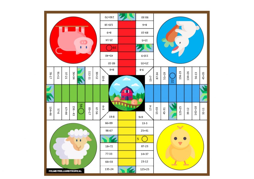 El parchís de la granja de sumas y restas Hola compis! Hace unas semanas os lo pregunté y aquí está el resultado: un parchís de sumas y restas, ideal para ciclo inicial, sobre animales ??