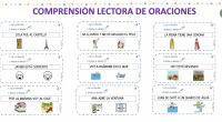 COMPRENSIÓN LECTORA. Sigue las instrucciones de la actividad: 1.Lee la oración. 2.Rodea la imagen. Este recurso, que contiene ocho tarjetas de lectura inicial con pictogramas, lo he adaptado basándome en […]