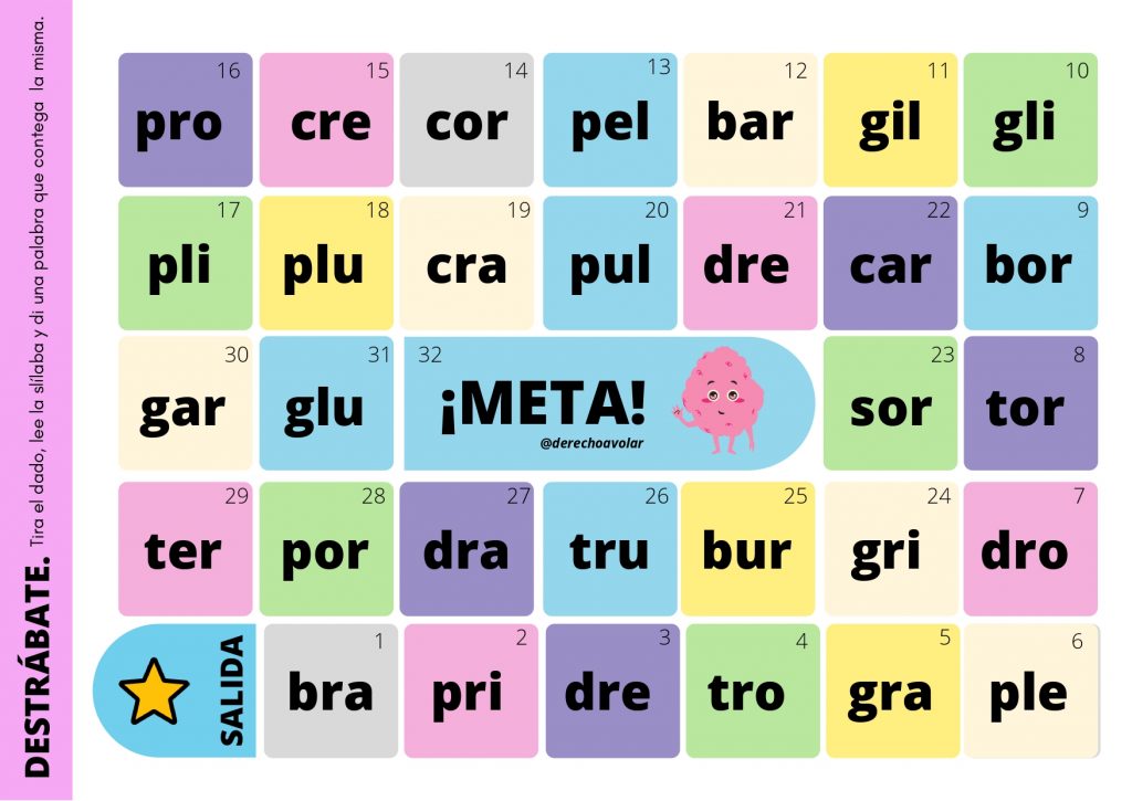 Estoy últimamente con el aprendizaje de las trabadas y me pareció buena idea hacer un juego a modo de tablero para ir leyéndolas y pensando alguna palabra que contenga dichas […]