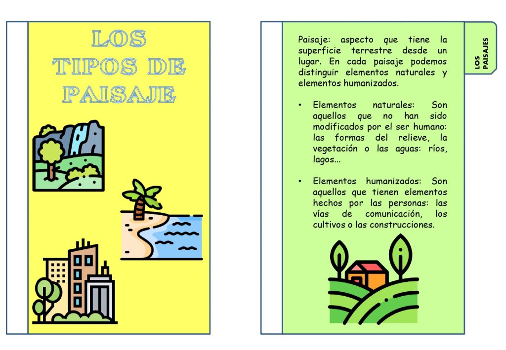 ??? Esta semana estamos trabajando en clase de sociales los tipos de paisajes ??? Como me he animado a empezar con la realización de FLIPBOOKS gracias a la ayuda de @recursosep ?… […]