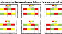Funciones ejecutivas Asociamos Colores-formas geométricas En la siguiente actividad, color esta asociado a una forma geométrica. Lo que debemos hacer es dibujar cada una de las formas geométricas dependiendo del […]