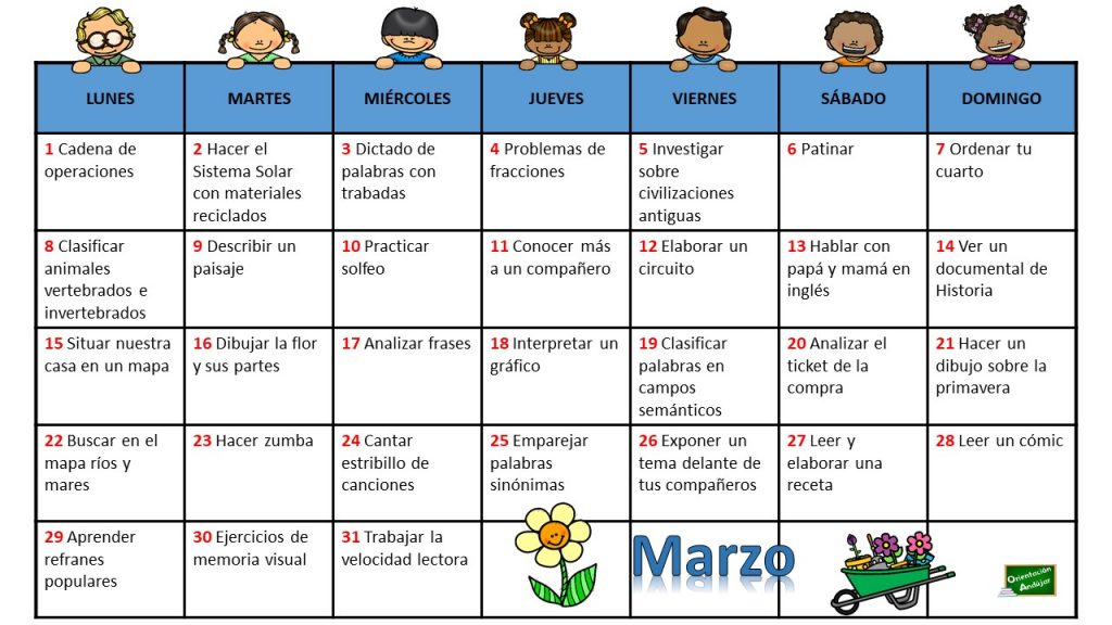 Como cada mes, os comparto un nuevo calendario con numerosas actividades de inteligencia múltiples. Este calendario tiene como finalidad aportar información tanto a las familias como a los profesores interesados […]