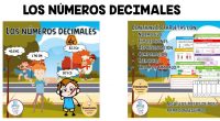 Nos comparten el material, Dani de @fono.grafia02 y yo @aula_pt para compartir con vosotras este recurso de matemáticas. En esta ocasión vamos a trabajar con los números decimales en sus primeros cursos de […]