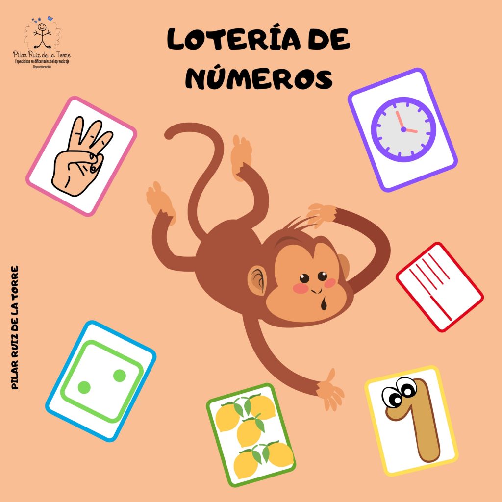 Hola mis queridos seguidores!!! Nuevo material, esta vez un juego de lotería de números donde tendremos 6 cartones (debemos pegar el cartón del número con el mono y su parte […]
