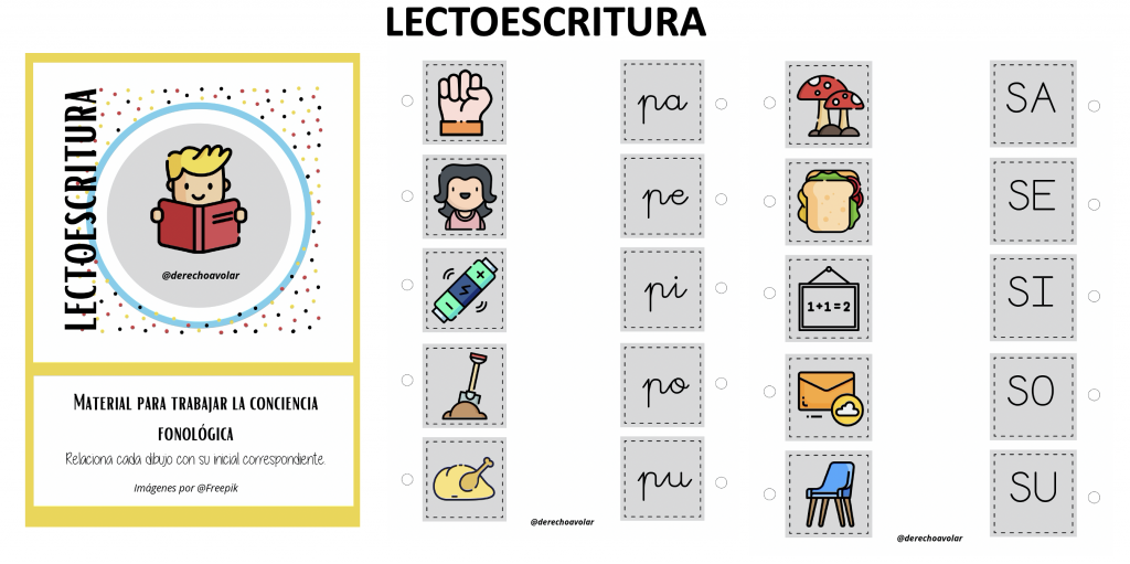 Hoy os traigo una entrada con un material muy reciente que he creado para trabajar la relación entre la sílaba inicial y la correspondencia con su dibujo.
