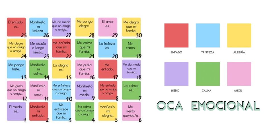 ‘depresores emocionales’ y han tenido mucho éxito, me habéis preguntado mucho por ellos, así que he pensado remodelarlo en forma de juego de la oca. . Solo necesitamos este tablero […]