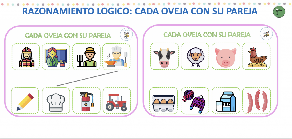 La estimulación cognitiva y el razonamiento lógico ayudan a desarrollar diversas habilidades cognitivas en los niños. Estas habilidades incluyen la memoria, la atención, la percepción, la concentración y la capacidad […]