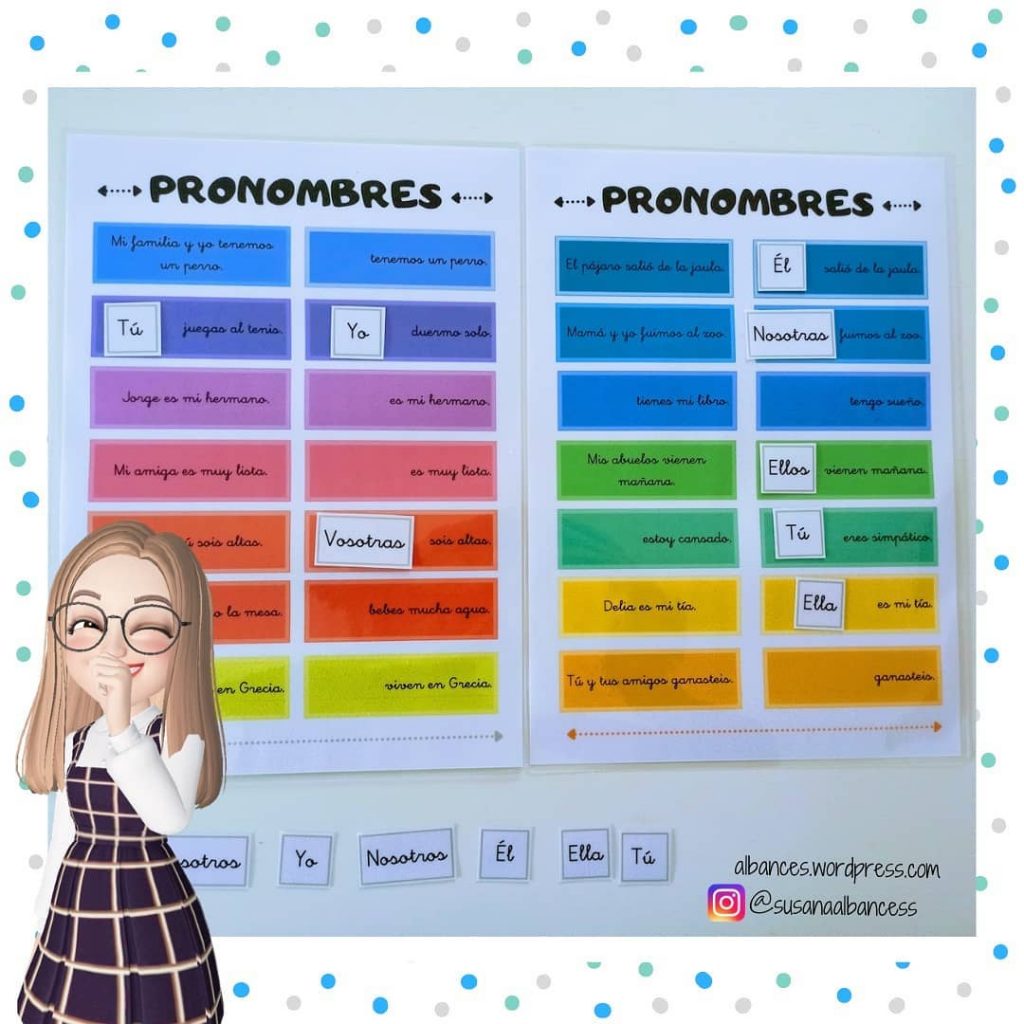 Hoy os traigo una actividad para reforzar los pronombres, a mi me viene muy bien para trabajar la conciencia léxica. ??‍?Esta vez no le he puesto velcro ya que les […]