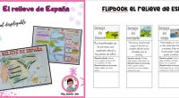 Con este material ya terminamos el tema de sociales que os he venido enseñado en publicaciones anteriores. Nos cuenta @by_teacher_Ines que ha querido compartir este material con todos nuestros seguidores. […]