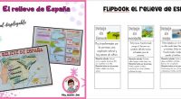 Con este material ya terminamos el tema de sociales que os he venido enseñado en publicaciones anteriores. Nos cuenta @by_teacher_Ines que ha querido compartir este material con todos nuestros seguidores. […]