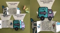 Hola a todos. Hoy comparto con vosotros un material manipulativo genial se trata de  flipbooks y los foldables sobre los medios de transportes ste es un gran recurso para presentar de forma […]