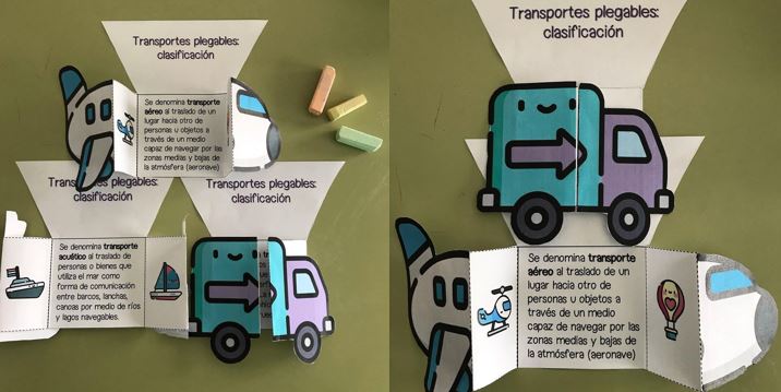 Hola a todos. Hoy comparto con vosotros un material manipulativo genial se trata de  flipbooks y los foldables sobre los medios de transportes ste es un gran recurso para presentar de forma […]