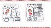 Descripciones y Expresión. Os traigo un material para trabajar la expresión oral, aunque bien puede ser adaptada a la expresión escrita con la temática de los disfraces. Son una serie […]