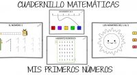 ¡Hoy comparto contigo un cuadernito totalmente original realizado por nosotras para que los más peques aprendan los números!   Nuevo cuadernito de aprendizaje de los números. Fichas imprimibles para que los […]