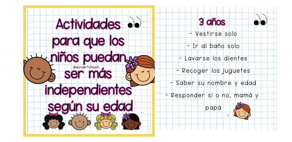 Siempre estamos pensando qué podemos hacer para que nuestros niños sean mejores, tengan un buen trabajo en el futuro o, al menos, que sepan defenderse en lo profesional y en lo […]