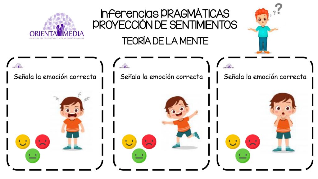 INFERENCIAS PRAGMÁTICAS. TEORÍA DE LA MENTE. PROYECCIÓN DE SENTIMIENTOS. Teoría de la mente. Proyección de sentimientos. Aquí tenéis un material para trabajar la teoría de la mente. En este caso, la proyección de sentimientos. Espero que os guste.
