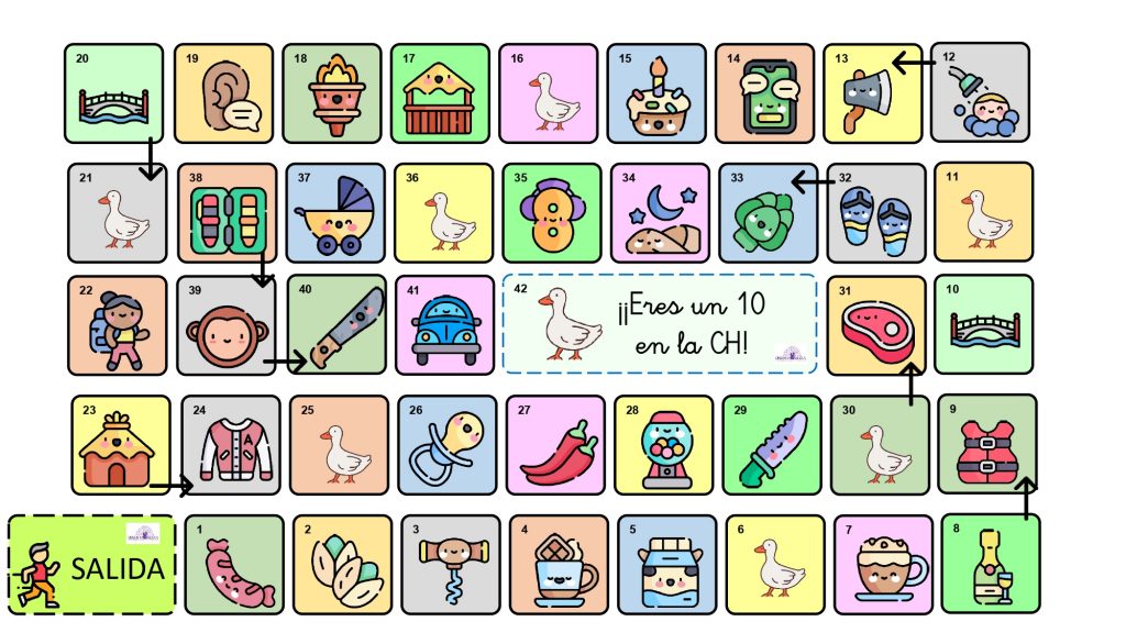 Chuitismo. El chuitismo es la no articulación del fonema /ch/ y por eso os traemos una nueva oca para trabajar este tipo de dislalia. También podéis utilizarla para aquellxs niñxs […]