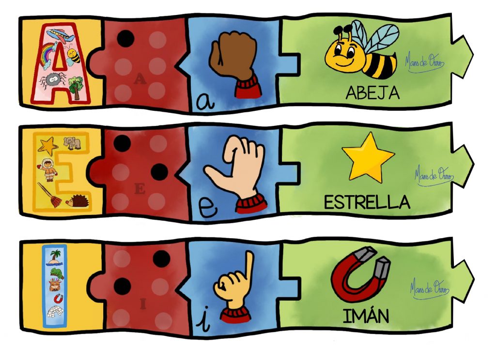 Puzle inclusivo ¡Hola de nuevo manitas ??! Aquí os enseño el nuevo material inclusivo que he estado trabajando estas semanas. Recurso ideal para trabajar en Infantil.