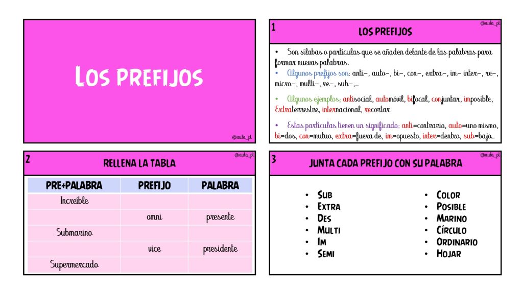 ☺️Hola☺️ hoy OS traigo un material sobre los prefijos. En esta ocasión vamos a trabajar los prefijos para los primeros cursos de primaria, por eso el material está compuesto por […]