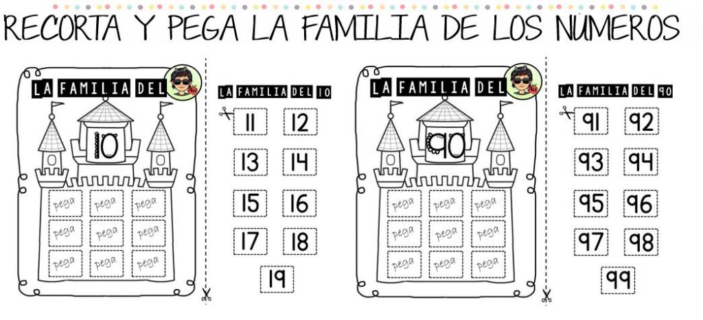 ¡Hoy comparto con todos nuestros seguidores unas geniales actividades en forma de  fichas para trabajar los números! Fichas educativas de matemáticas para trabajar el reconocimiento número con ayuda de las […]