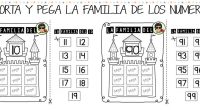 ¡Hoy comparto con todos nuestros seguidores unas geniales actividades en forma de  fichas para trabajar los números! Fichas educativas de matemáticas para trabajar el reconocimiento número con ayuda de las […]