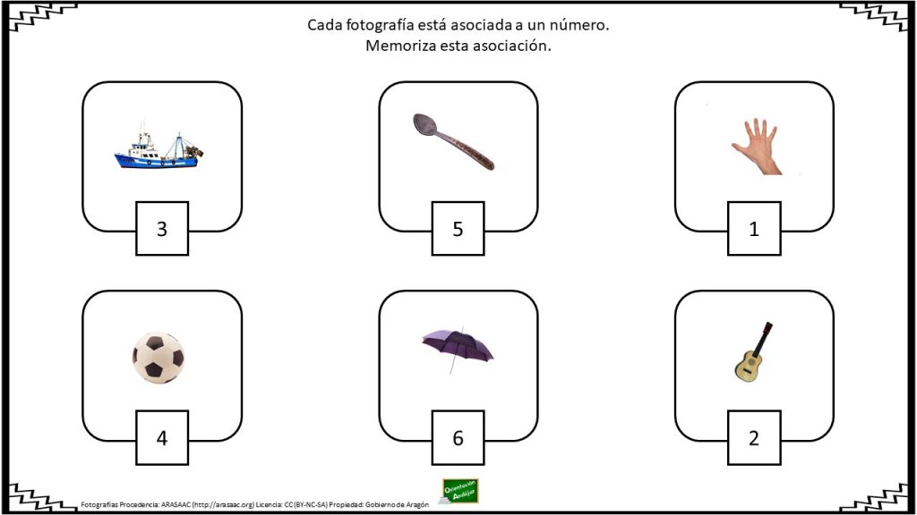 Desde hace algún tiempo Orientación Andújar apuesta por la creación de materiales pensados para trabajar con nuestros mayores. Por esta razón adaptamos fichas de estimulación cognitiva con fotografías reales. En […]