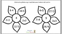 En nuestra mano está hacer el aprendizaje de las matemáticas ameno y divertido, ya que probablemente sea una de las enseñanzas que más cuesten a nuestros alumnos. Actividades como la […]