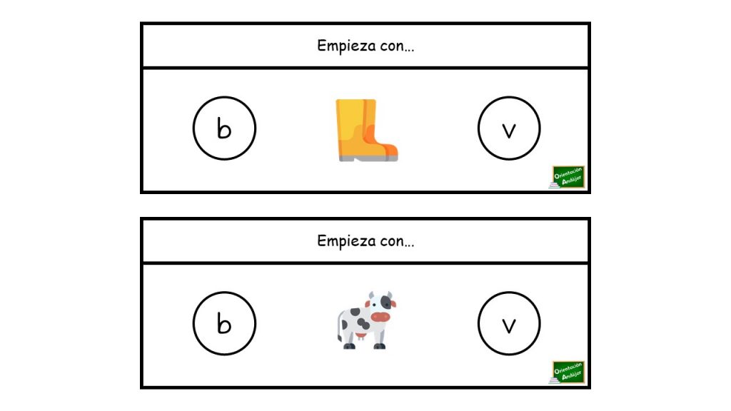 Hoy os traemos un material para trabajar la ortografía a través de tarjetas imprimibles. Se trata de una colección de tarjetas en las que aparecen un dibujo y dos letras, […]