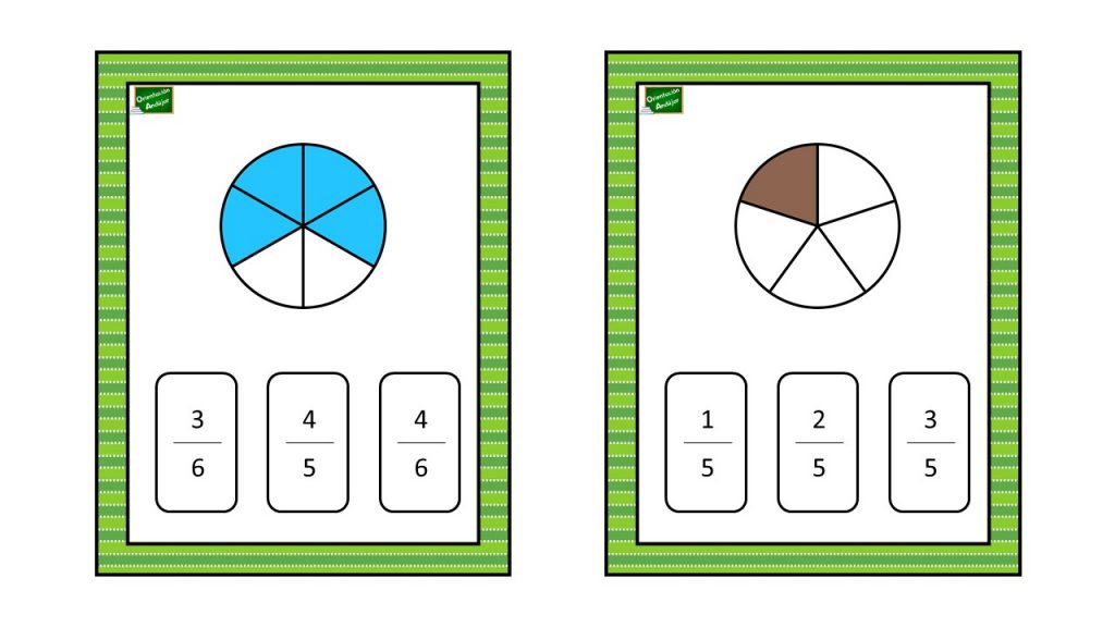 La comprensión de las fracciones es una de las competencias más importantes que necesitan ser desarrolladas en el currículo de matemáticas.  La siguiente actividad tiene el objetivo de trabajar la […]