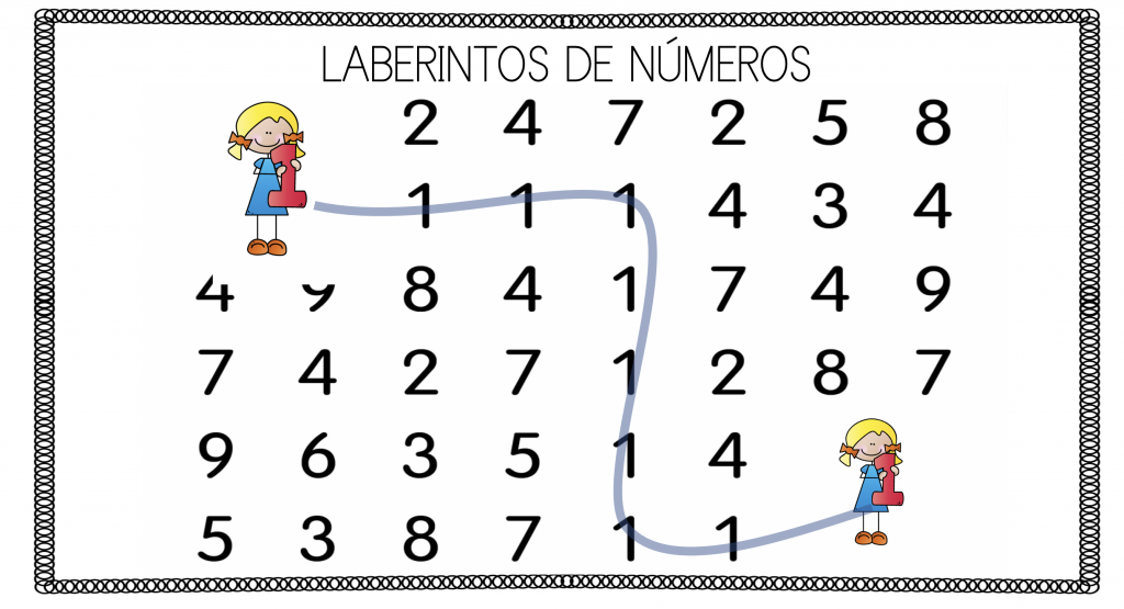 Las fichas de laberintos son una gran opción a la hora de trabajar la falta de atención y concentración en niños. Además en esta ocasión, introducimos un elemento que son […]