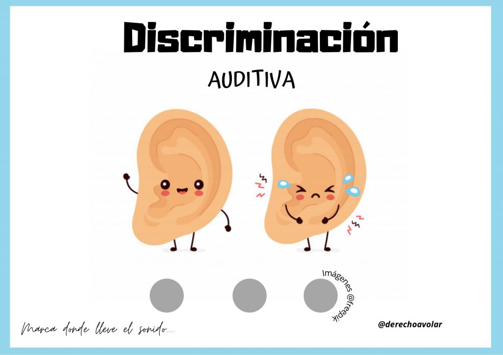 Hoy os traigo un material recién salido del horno… se trata de varias presentaciones para trabajar la discriminación auditiva de los sonidos  ya que son los fonemas con los que […]