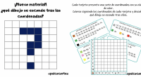 ¿Qué dibujo de esconde tras las coordenadas? Hoy os traigo este nuevo material para trabajar las funciones cognitivas a través de coordenadas alfa-numéricas. – La actividad consiste en colorear en […]