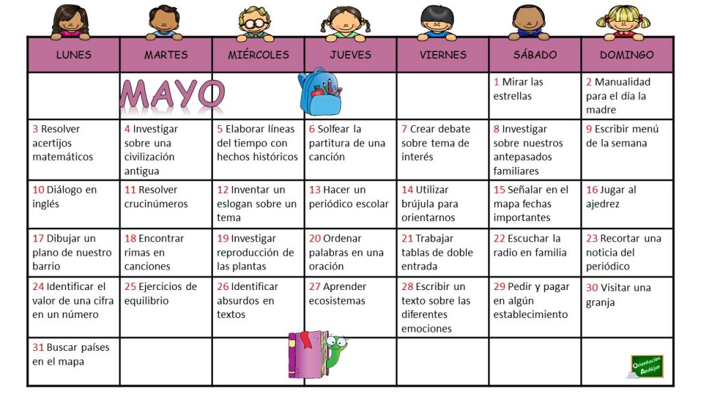 Trabajar con las inteligencias múltiples implica incorporarlas a la dinámica habitual de nuestras aulas. Para facilitar esta tarea, os comparto como cada mes, un nuevo calendario repleto de actividades para […]