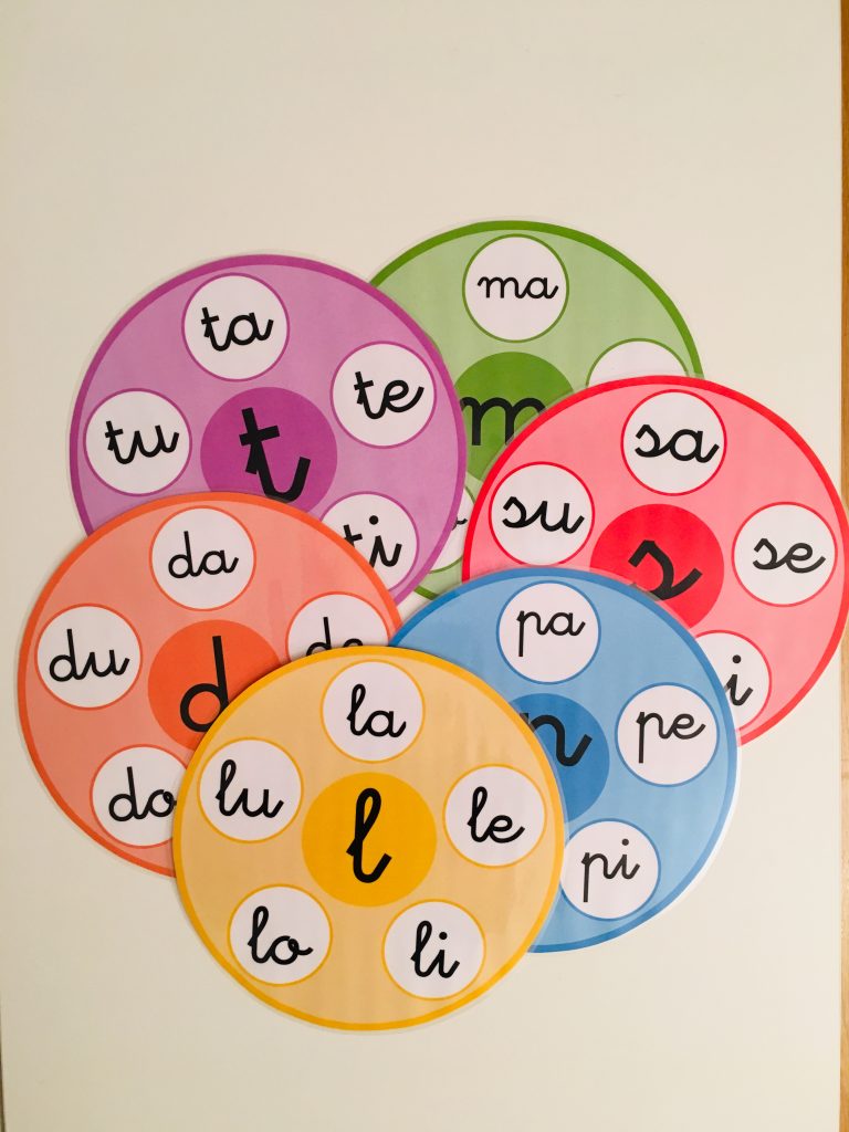 Recurso manipulativo que consiste en colocar encima de cada sílaba la imagen del elemento cuya sílaba inicial coincida. El material sigue un código de color para que sea más sencillo. […]