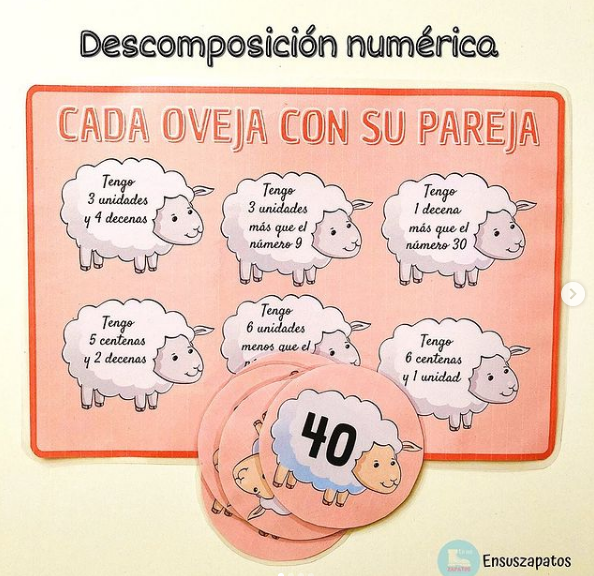 Recurso para trabajar la descomposición numérica de forma lúdica. ➡️El material consta de cuatro tableros de juego, y cada uno contiene seis ovejas en las que figura la descripción de […]