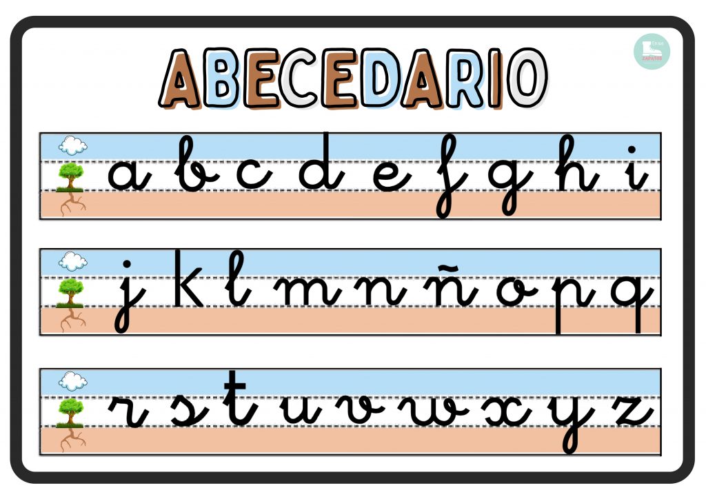 Este recurso ha sido diseñado para trabajar y hacer entender a nuestros peques la importancia de la proporcionalidad en la escritura. Es frecuente en nuestro día a día encontrarnos con niños/as […]