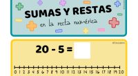 Llavero de sumas y restas en l recta numérica ? ➡️Herramienta manipulativa que nos permite trabajar sobre la recta numérica la adición y sustracción de pequeñas cantidades. ?Con este recurso […]