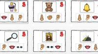 Cada uno de nuestros sentidos no trabaja solo, sino que forma parte de un equipo de sinergias que usa el ser humano para desarrollar multitud de actividades. Los sentidos y sus partes […]