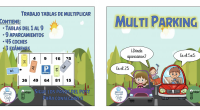 Hoy os comparto este material  creado junto a  @aula_pt y @orientacionesandujar sobre las tablas de multiplicar. Es el «Multiparking». Vamos a trabajar a través del juego las tablas del 1 a la […]