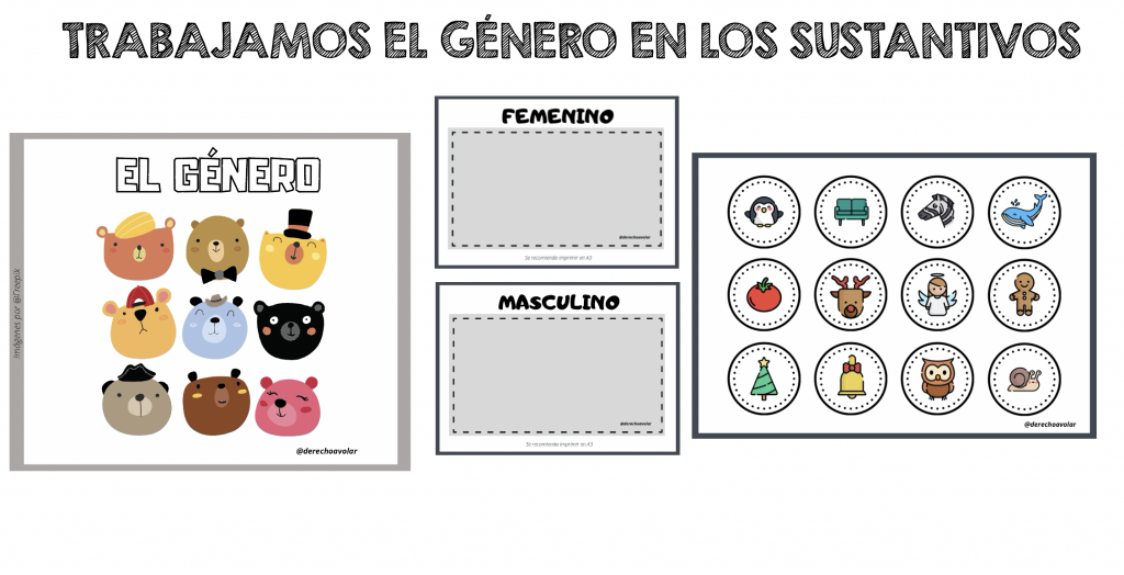 Seguimos creando  materiales y hoy hice uno que me resulta súper útil para trabajar el género del sustantivo. Para ello recomiendo imprimir las tablas de género en A3 y tener […]