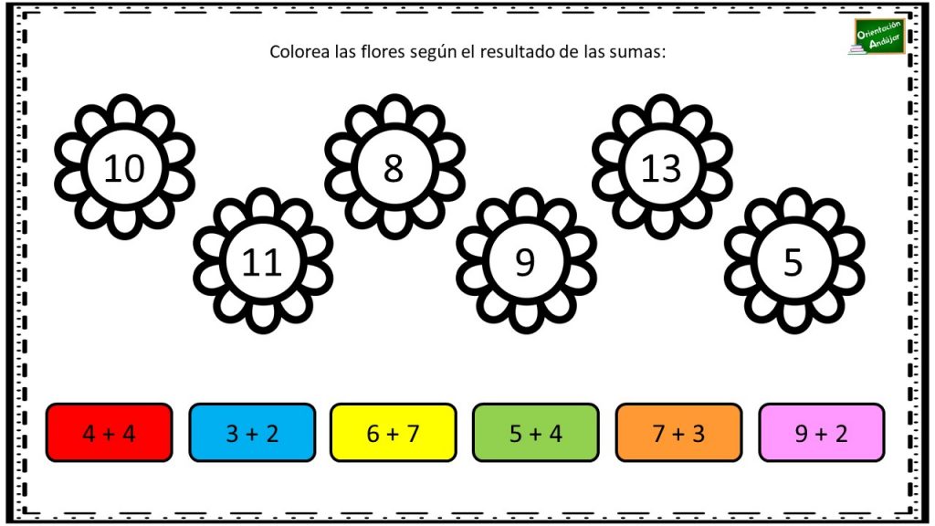 Practicar las matemáticas utilizando estrategias diferentes a las convencionales es un buen método para motivar a nuestros alumnos a realizar ejercicios matemáticos. En esta ocasión, hemos combinado dos cosas que […]